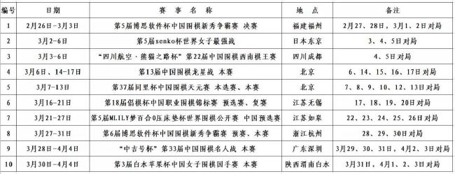 妮可·基德曼携爱女们亮相时装周2025-10-09 19年婚姻走到尽头?